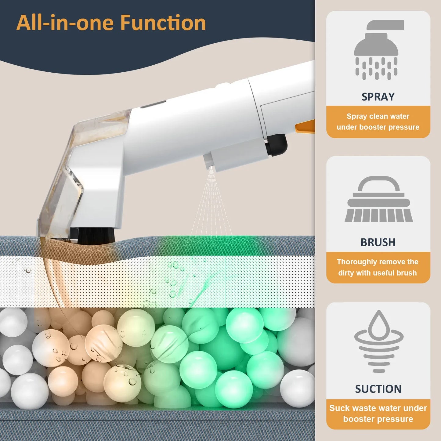 Automatic Water Spray Cleaning Tool - Effortless Cleaning for Every Surface